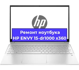Чистка от пыли и замена термопасты на ноутбуке HP ENVY 15-dr1000 x360 в Новосибирске